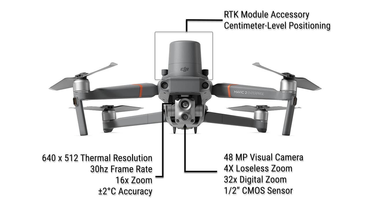 DJI Mavic 2 Enterprise Advanced - Compact Commercial Drone with Thermal and  Zoom Dual-Camera, and Spotlight and Loudspeaker Attachments Built for